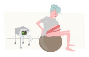 Image of Woman on a birthing ball with continuous monitoring - copyright New Life Classes